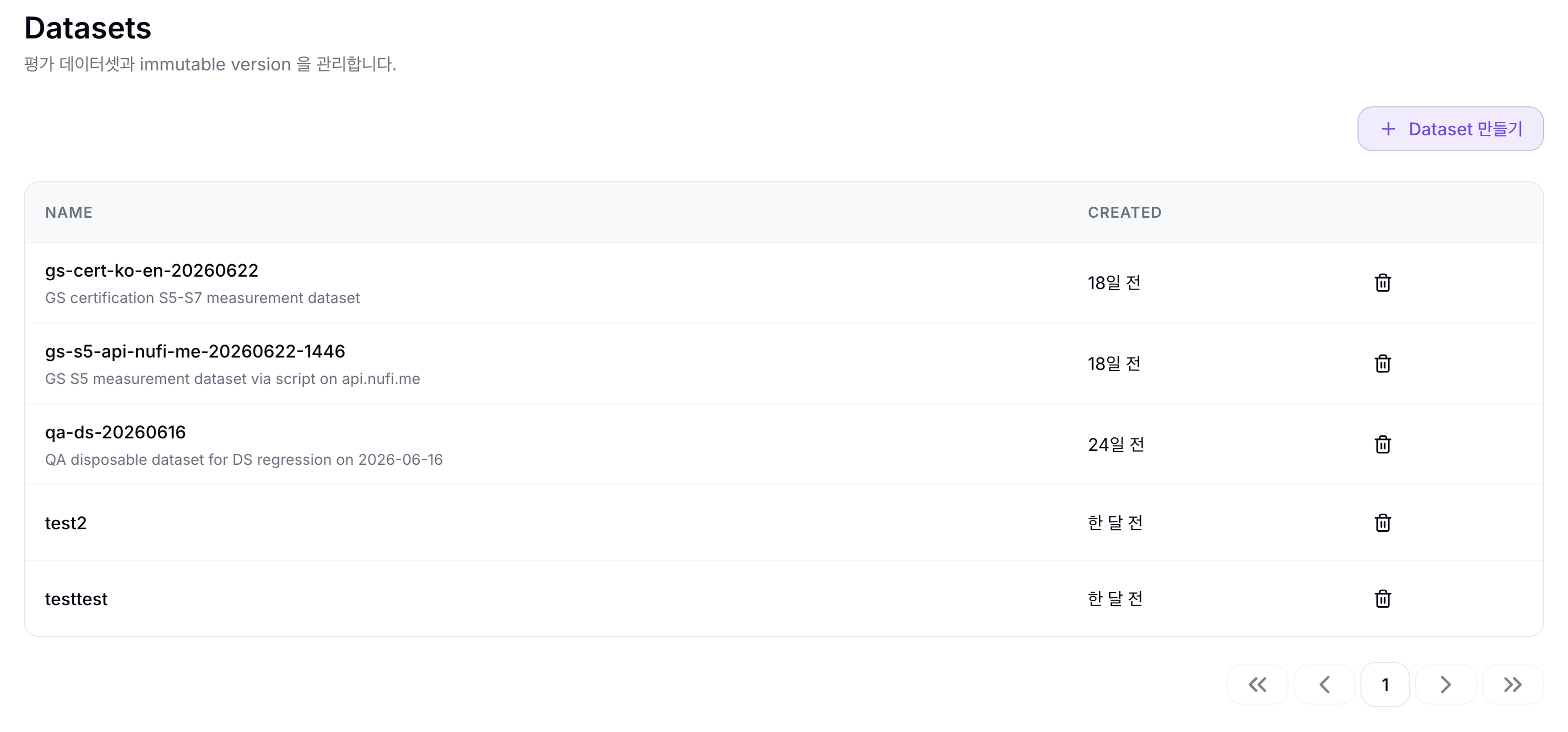 Dataset 목록