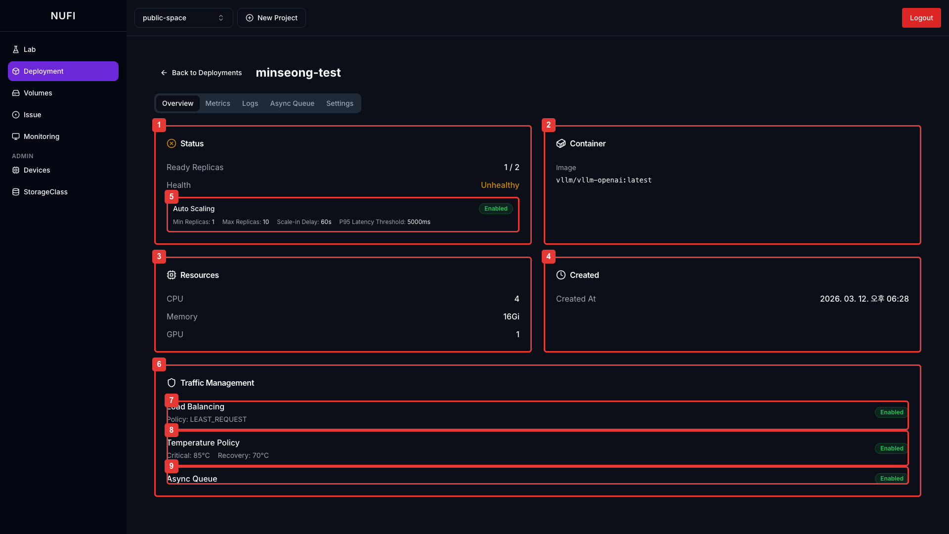 Deployment 상세 - Overview