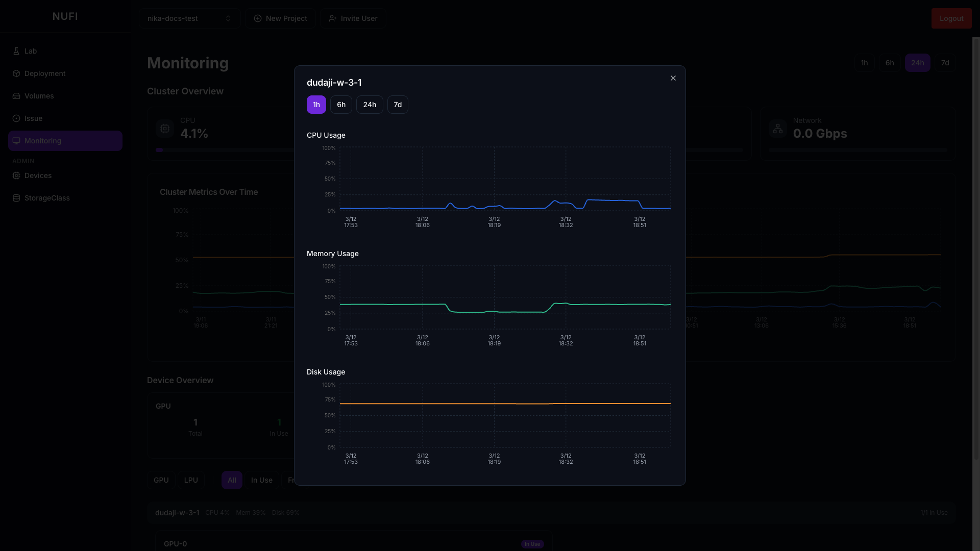 노드 상세 그래프