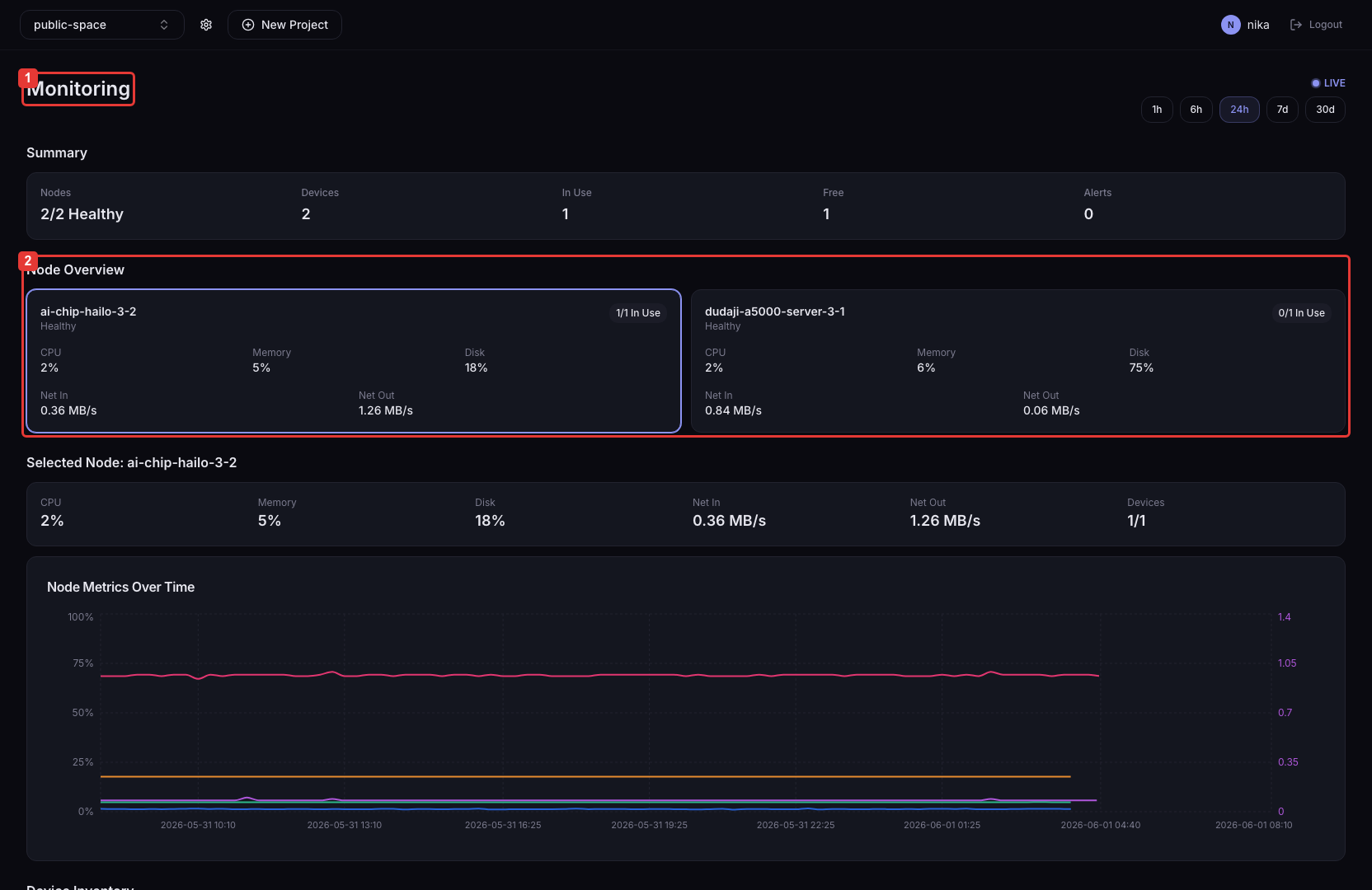 Monitoring 초기 화면