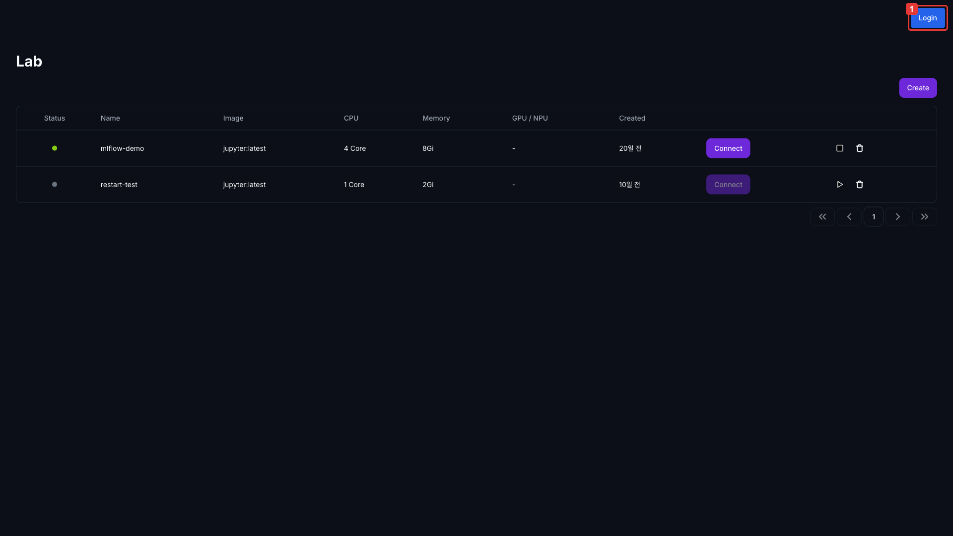 Dashboard login