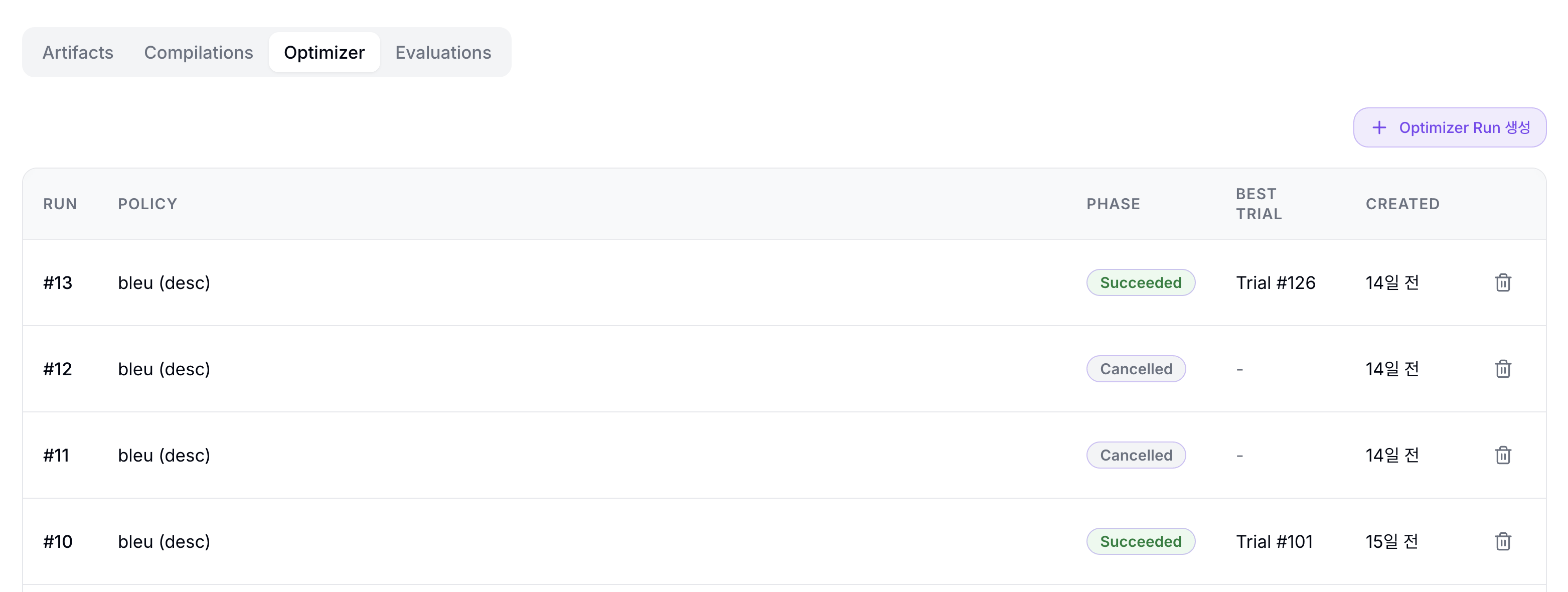 Optimizer Run list
